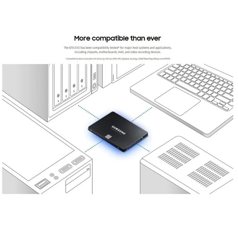 SSD Samsung 870 EVO, 500GB, SATA 2.5, Leitura 560 MB/s
