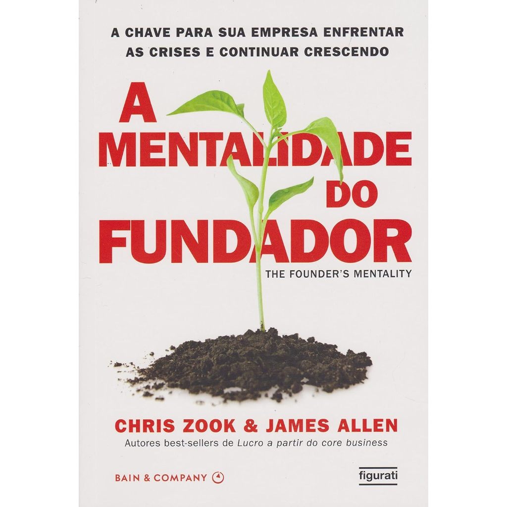 A mentalidade do fundador: A chave para sua empresa enfrentar as crises ...