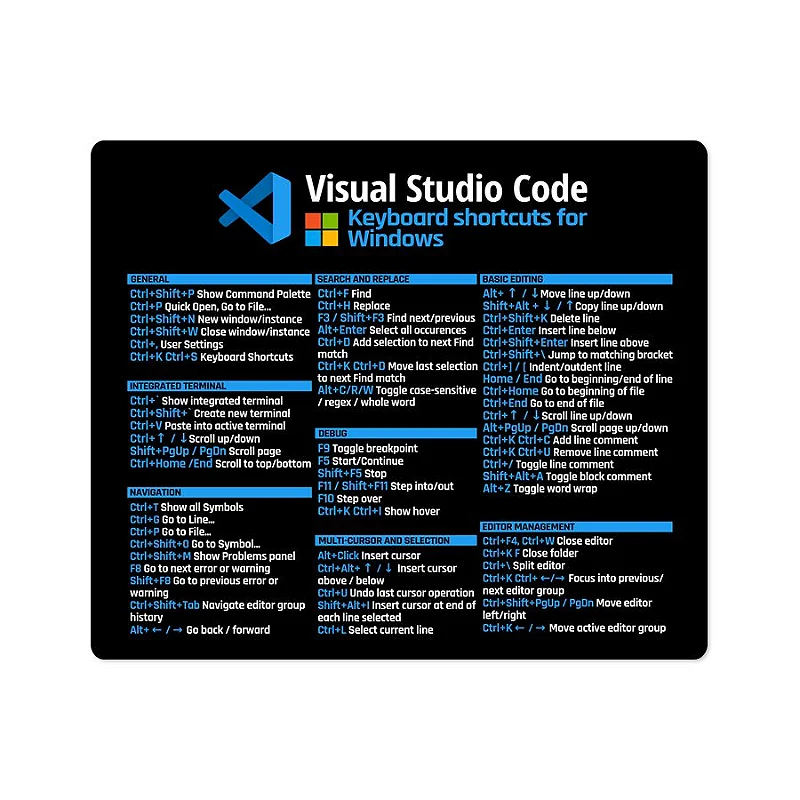 Mouse Pad VS Code Windows Keyboard Shortcuts