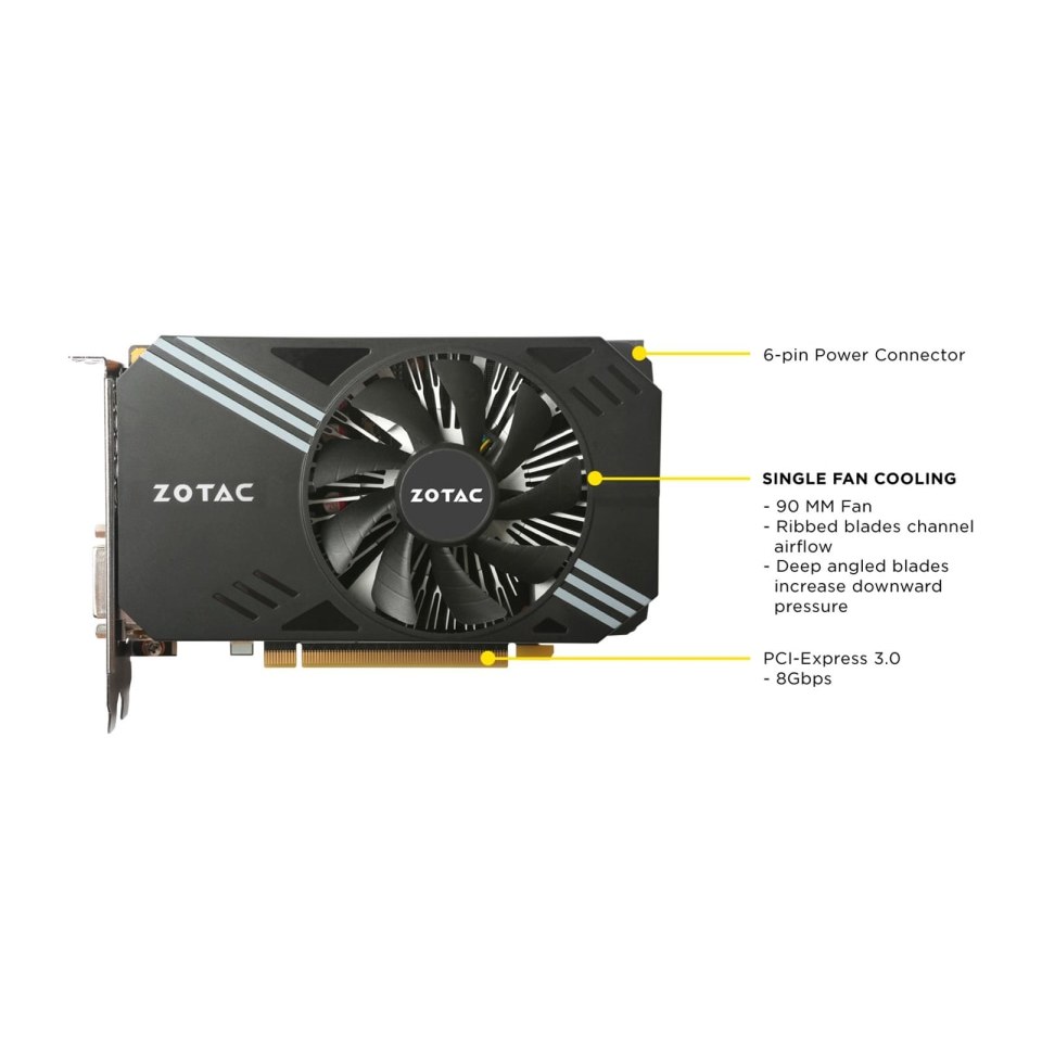 Placa De Vídeo Nvidia Zotac Gtx 1060 3gb Mini
