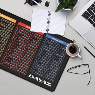 Teclado De Computador Descrição Da Tecla De Atalho Mouse Pad 70x30cm