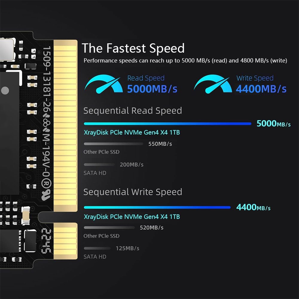 NVMe SSD (2TB PRO), Xraydisk M2 alta velocidade, 2TB, Xraydisk M.2