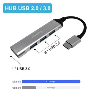 Hub Adaptador Usb Tipo C p/ 4 saídas Usb A - Bommax A058 em Oferta na Shopee