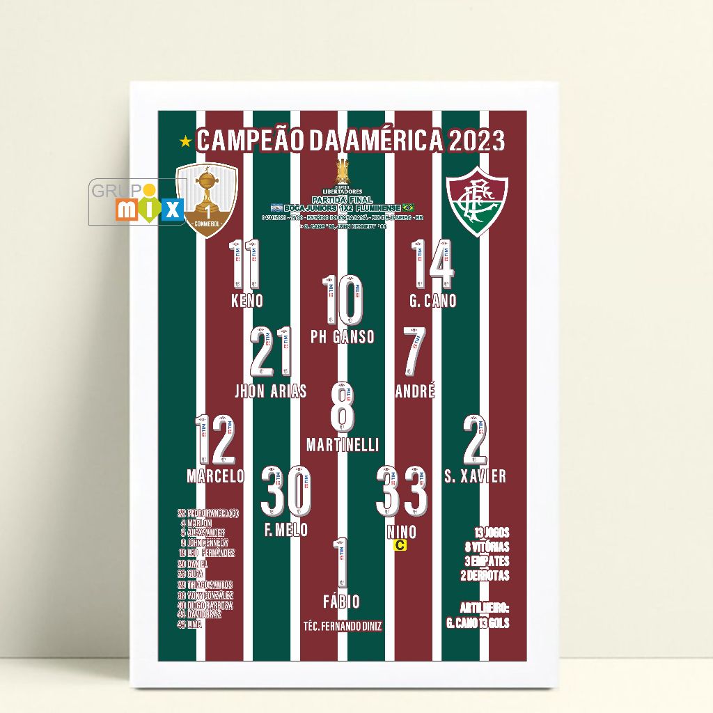 QUADRO DECORAÇÃO FLUMINENSE CAMPEÃO LIBERTADORES 2023 COM MOLDURA