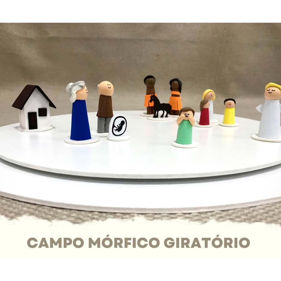 Campo Mórfico Giratório 40 cm para Constelação Familiar com bonecos na mesa