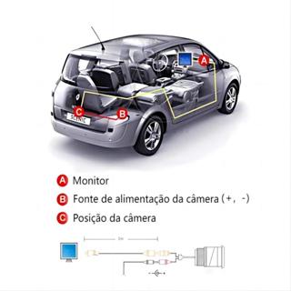 Câmera de Ré Carro Estacionamento Veicular Visão Noturna Prova DÁgua