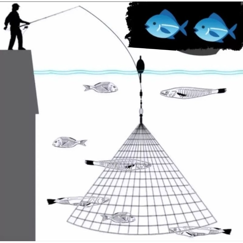 kit com 4 redinhas para pesca com vara