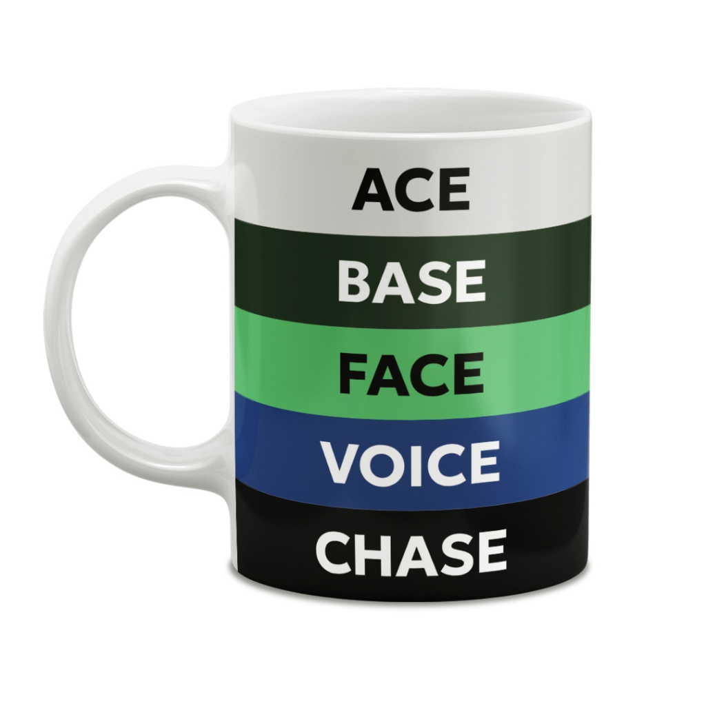 Caneca personalizada SHINEE Album Solo Ace Base Face Voice Chase