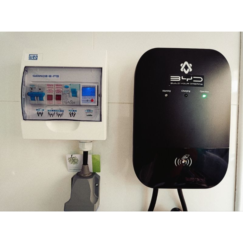 Quadro de distribuição de energia para Instalação de Wallbox BYD e carregador portátil Modelo 1