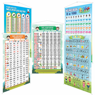 Kit de Banners Silabário Simples + Complexo + Numerais 1000 + Tabuada  Multiplicação - Loja PlimShop