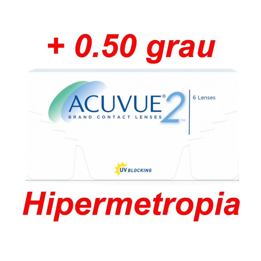 Hipermetropia 0.50 best sale