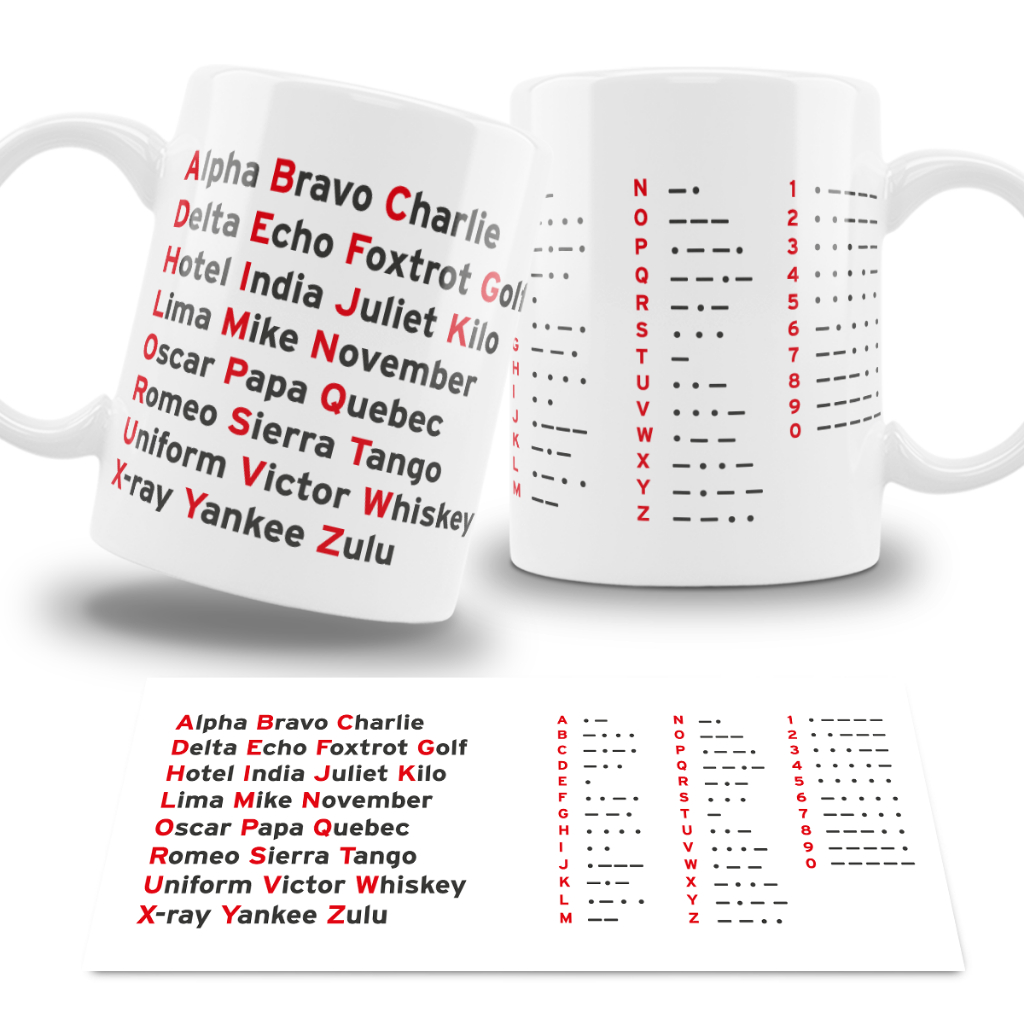 Caneca Personalizada Alfabeto Militar e Código Morse