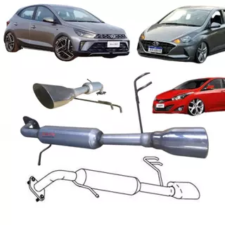 Escapamento Abafador Esportivo Hyundai HB20 2016 até 2022