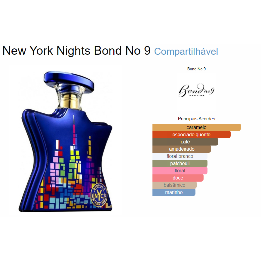 Top Bond No 9 New York Nights