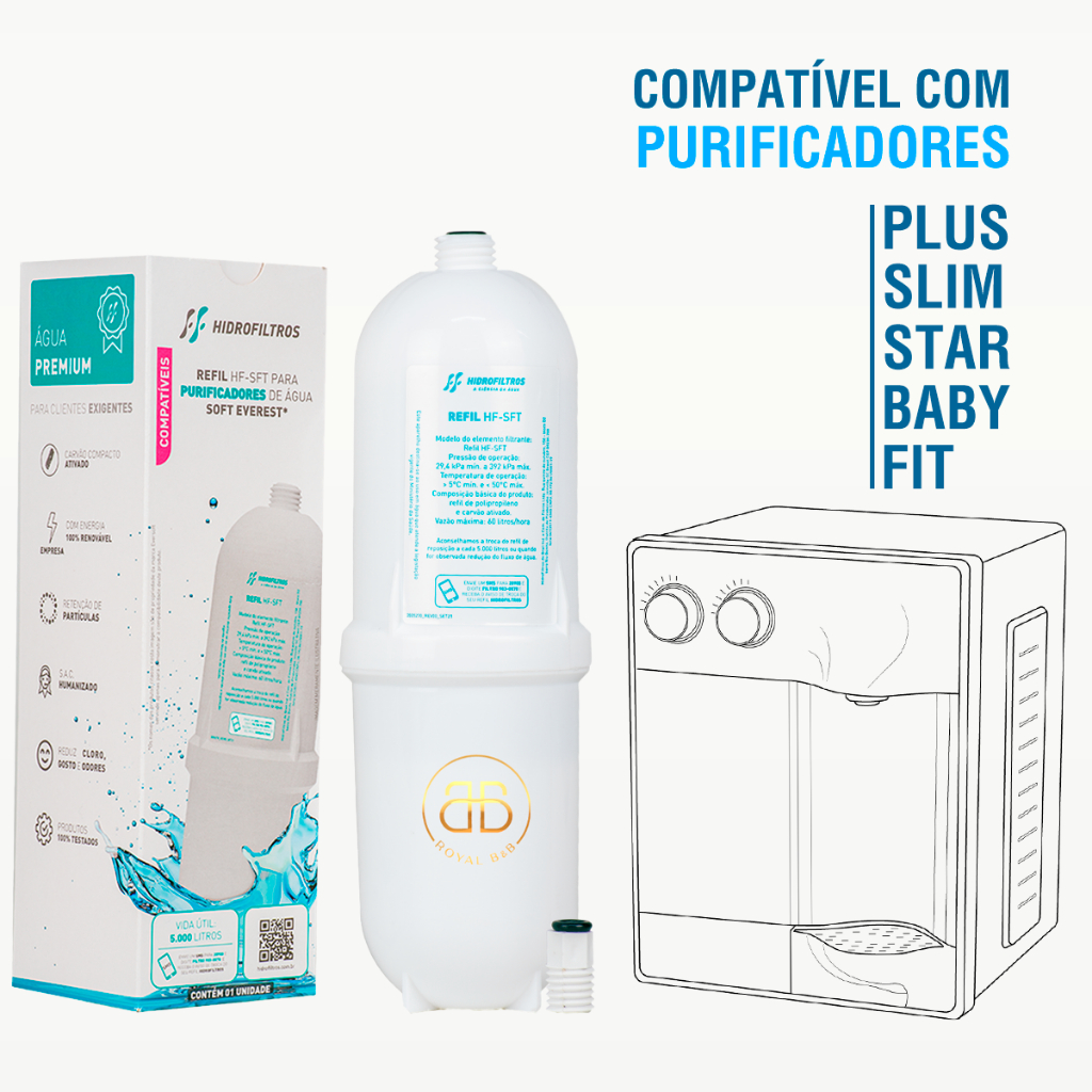 Refil Filtro Vela Everest Compatível Com Purificador Água