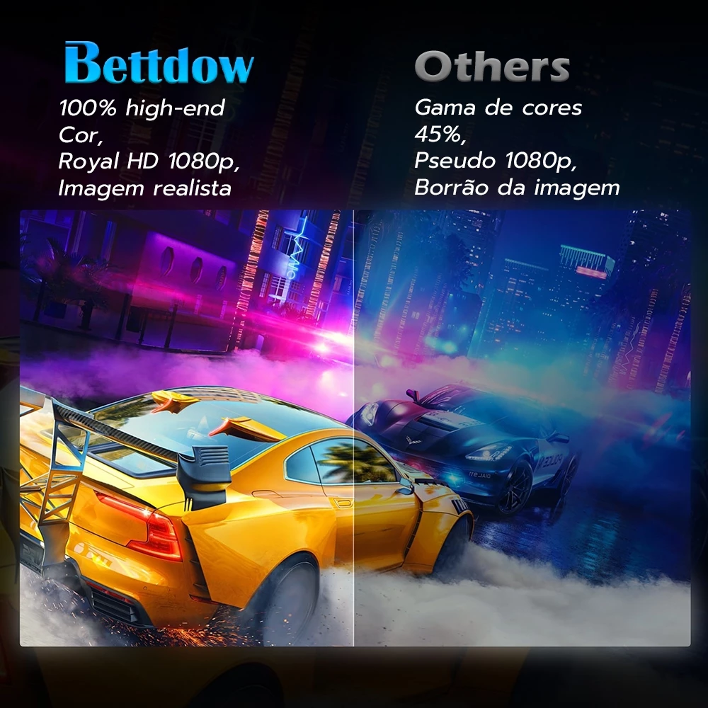 Comparação lado a lado entre a tela do monitor Bettdow com cores vivas e um monitor genérico com imagem borrada e lavada