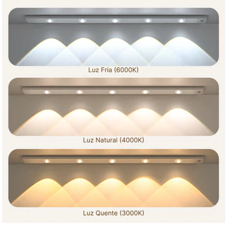 Luminária 3 Cores LED Sensor De Movimento Luz Recarregável USB Cozinha Armário Roupeiro
