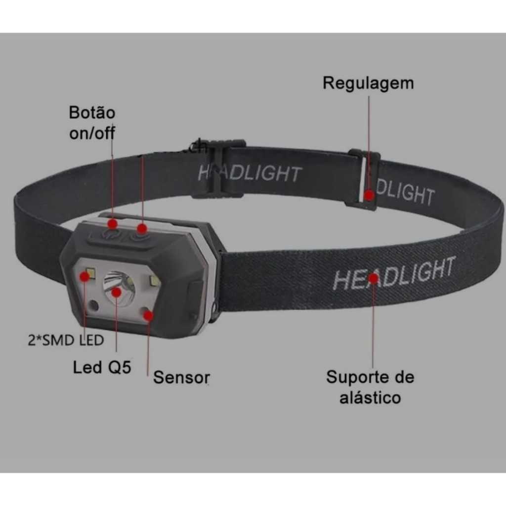 Mini Lanterna De Cabeça Recarregável Com Sensor Usb JYX JY Mini Lanterna De Cabeça Recarregável Com Sensor Usb JYX JY