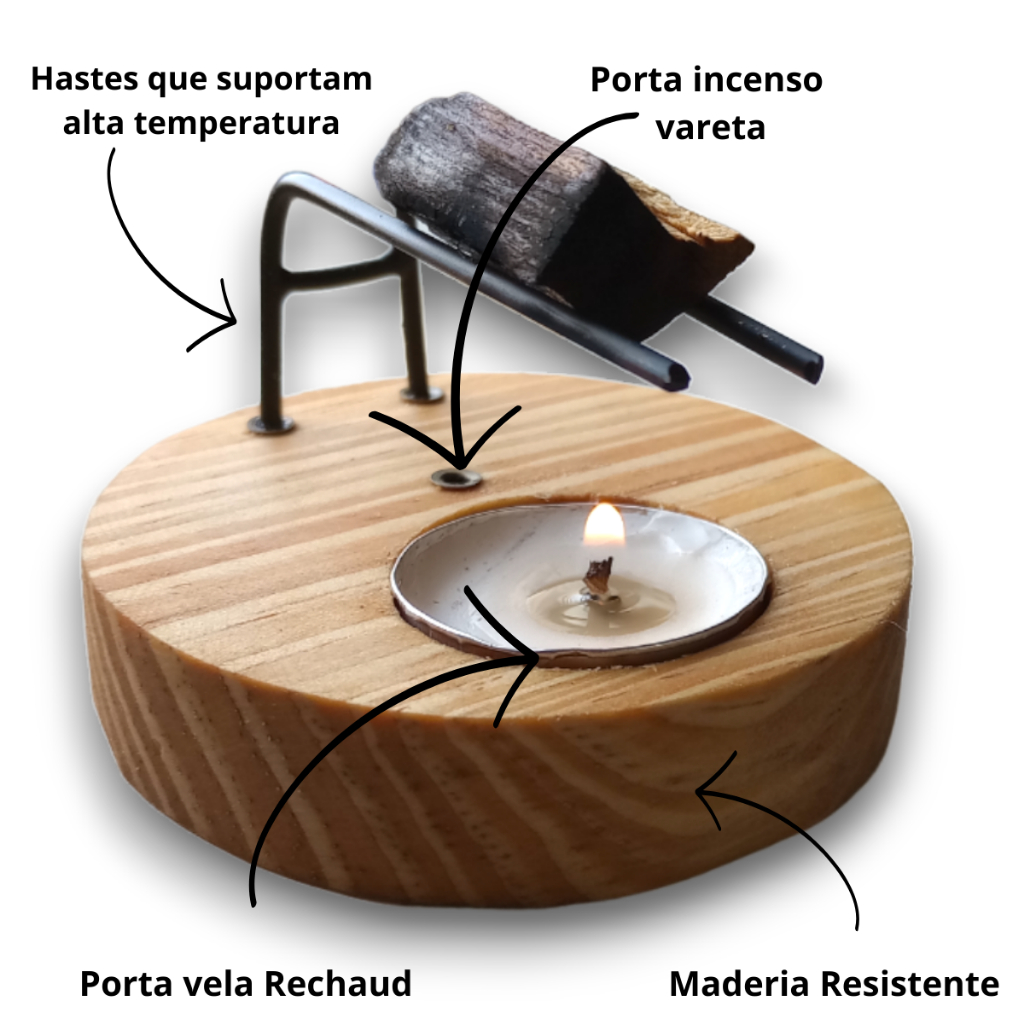 Porta Incenso In Legno Albero Della Vita: Supporto Per Palo Santo, Candela E Bastoncini - Regalo Artigianale Per Rituali E Meditazione