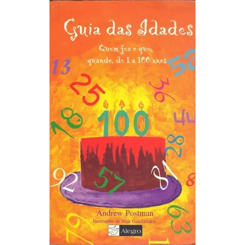 Guia Das Idades, Quem Fez O Que, Quando, De 1