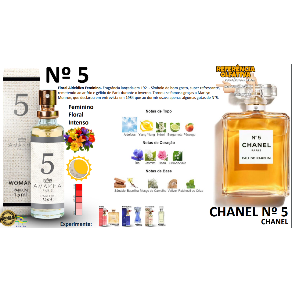 Perfume Feminino - Perfumes Importados - Perfume Chanel