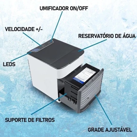 Mini Ar Condicionado Climatizador - Controles