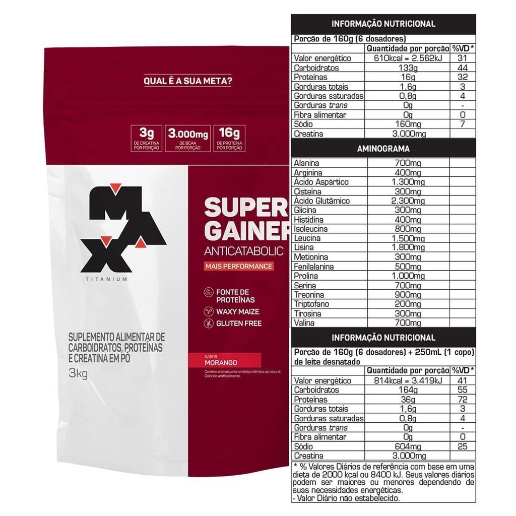 Super Gainers 3kg Max Titanium