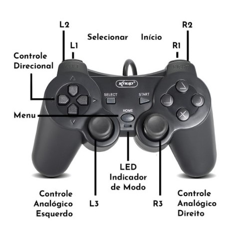 Controle Ps2 Playstation 2 Joystick Manete Preto Novo Knup