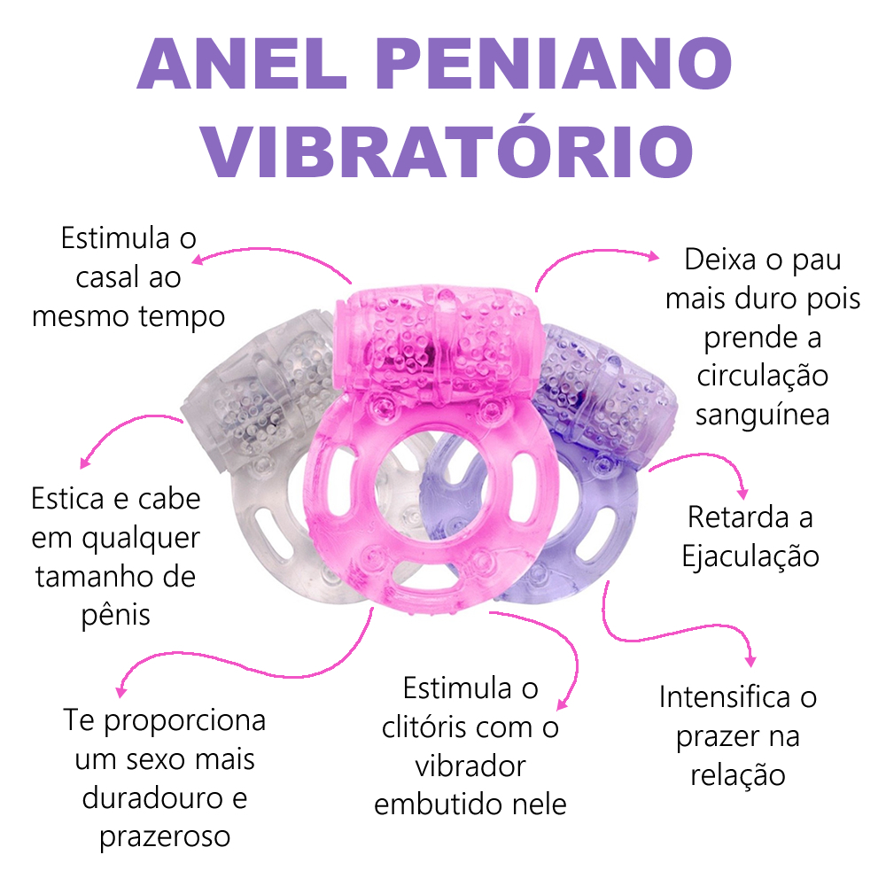 🍆 KIT 3 Anel Peniano C/ Vibro Massageador Prolonga Ereção SEX SHOP