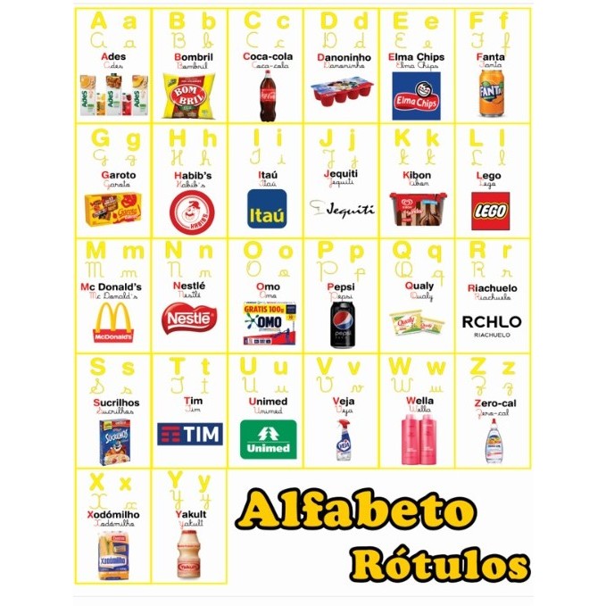 Banner alfabeto rótulos 70x130 | Shopee Brasil