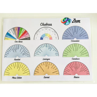 Kit 9 Gráficos Medidor Chakras - Mesa Radiestesia Radiônica Plastificada – Tamanho 30x22