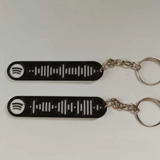 Tag spotify Code - Código de música spotify