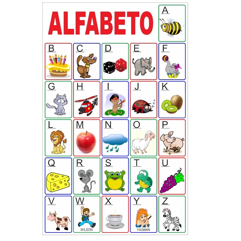 Banner Pedagógico - Alfabeto 1 tipo de letra FORMA | Shopee Brasil
