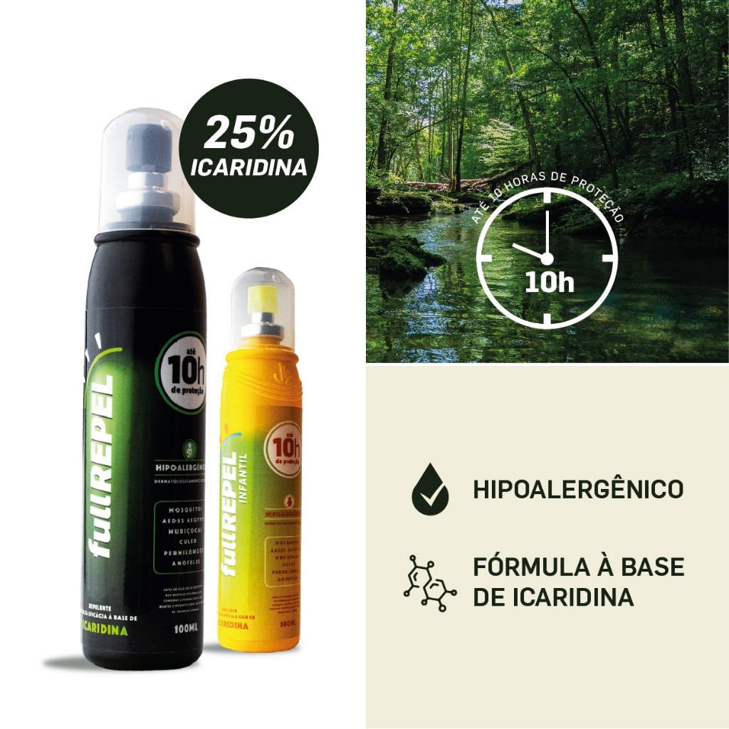 REPELENTE ADULTO E INFANTIL FULLREPEL 10 HORAS COM ICARIDINA | Shopee ...