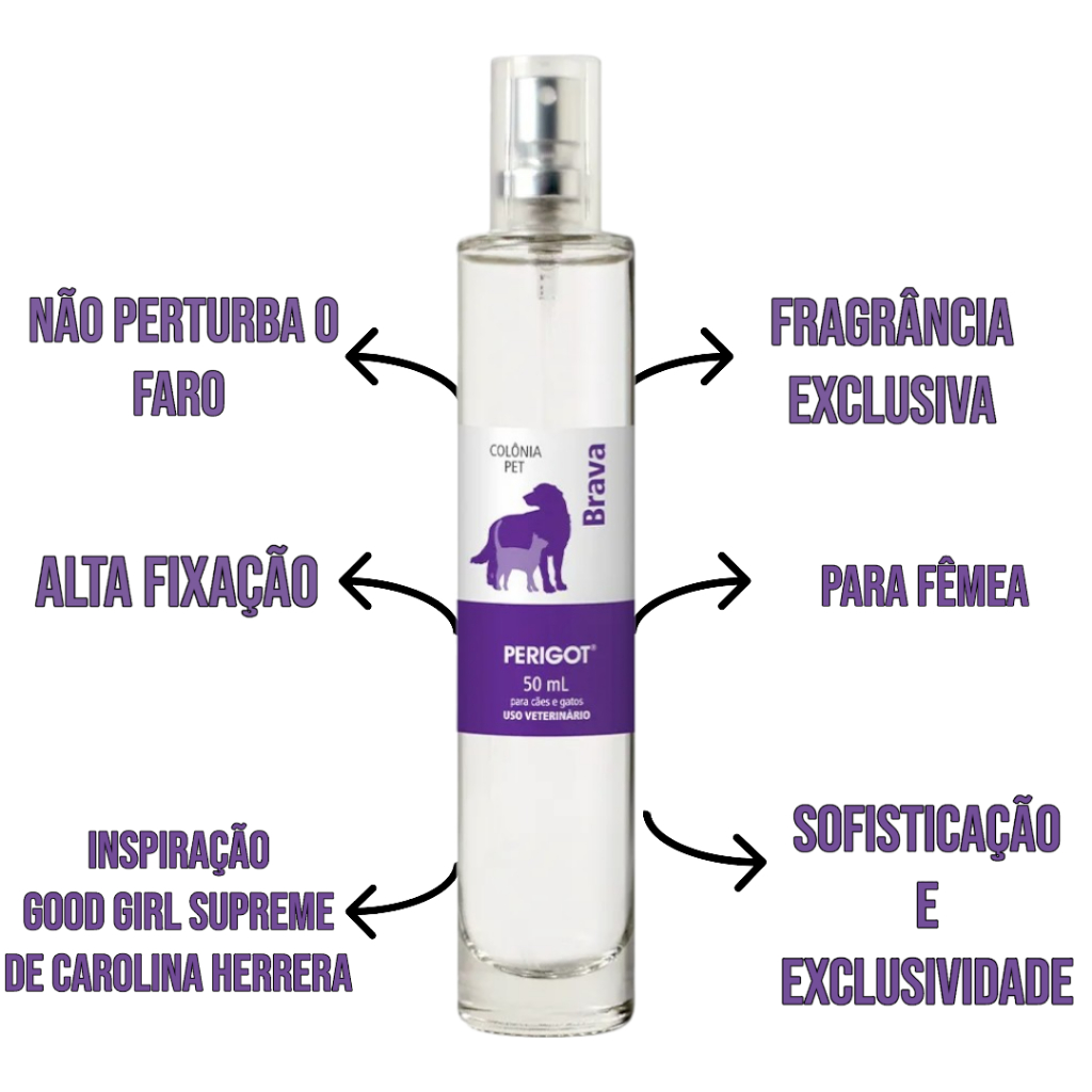 Foto de Perfect Liss Anti Frizz Açaí 240ml - Perigot - Cães E Gatos