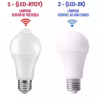 Lâmpada LED-RTGY Sensor de movimento/LED-SK senvivel ao som - 12W luz noturna para varanda, escadas, garagem, luzes de segurança, Auto ON, OFF