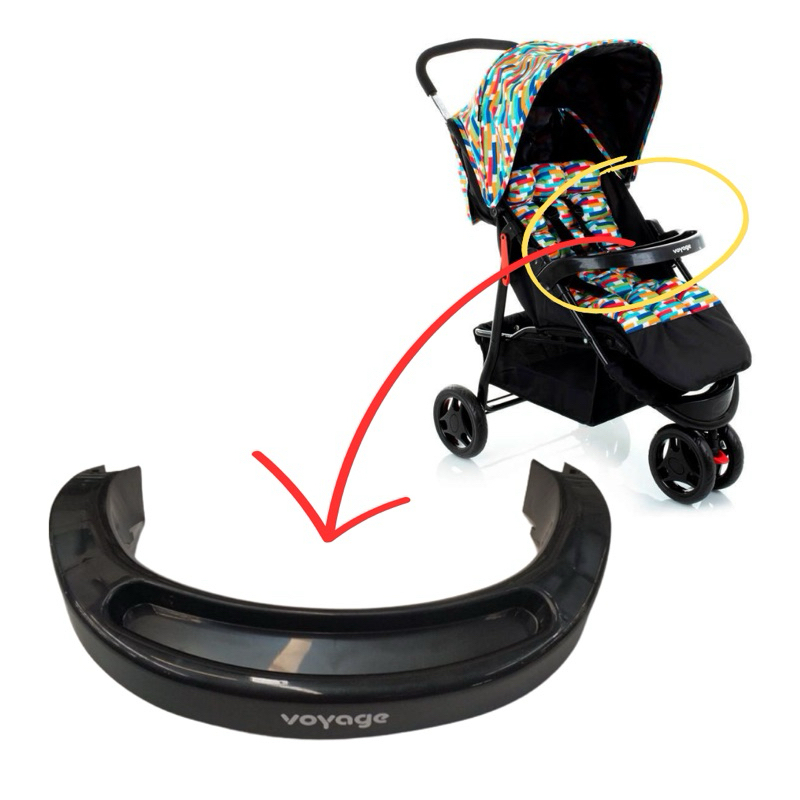 O que é Carrinho e Bebê Conforto Voyage Delta? Guia e Onde Comprar | BuscaProdutos