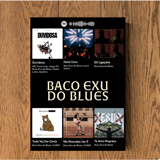 Baco Exu do Blues - Placa Spotify