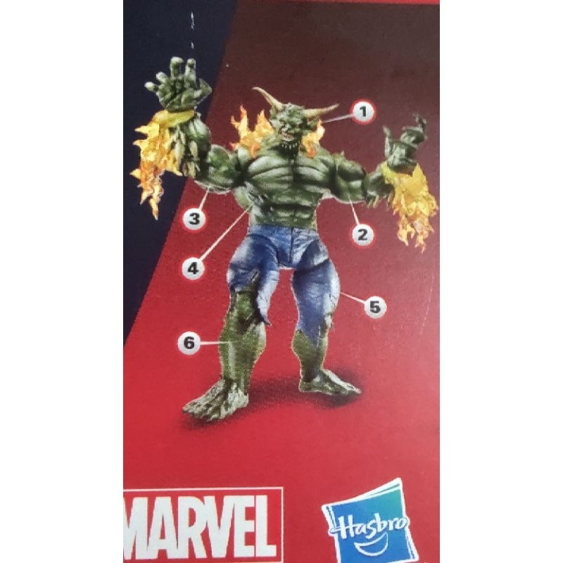 GREEN GOBLIN PEÇAS BAF MARVEL LEGENDS HASBRO | Shopee Brasil