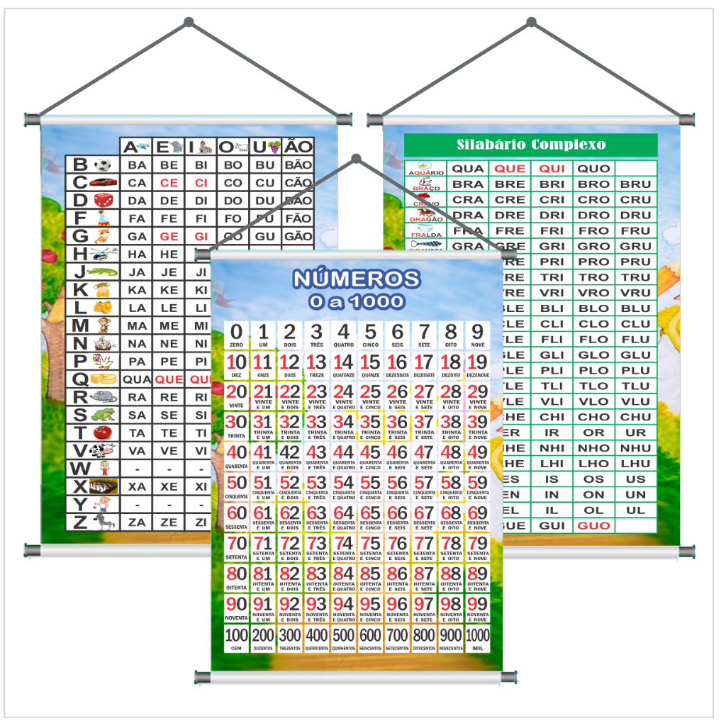 Banner Pedagógico Numerais De 0 A 1000 Apoio Alfabetização