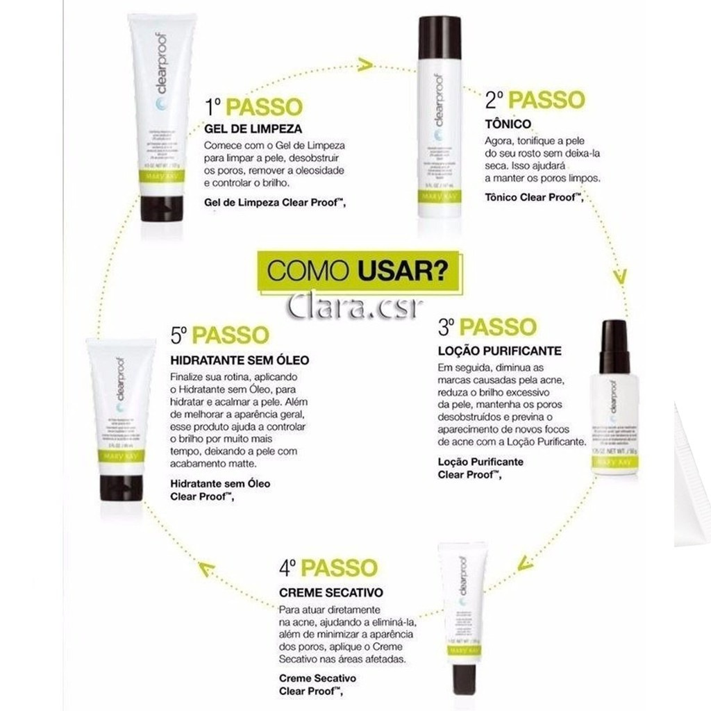 Kit Antiacne Clear Proof PRODUTO ORIGINAL EM PROMOÇÃO VALIDADE 2026