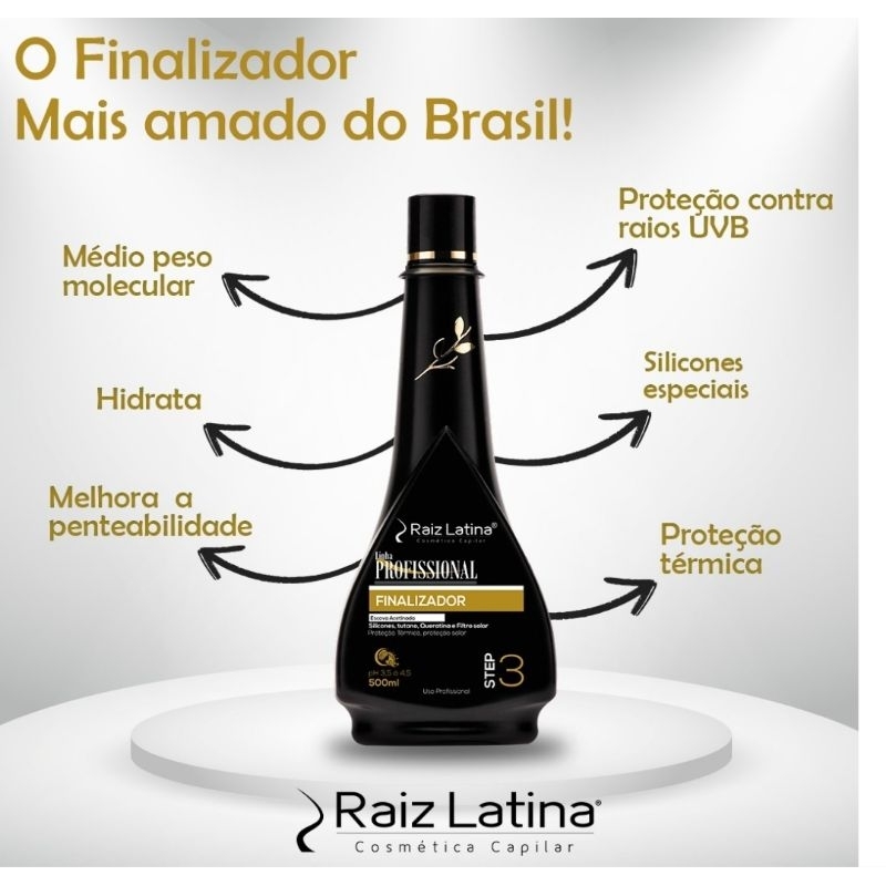 finalizador silicone, tutano, queratina e filtro solar 500ml Raiz latina