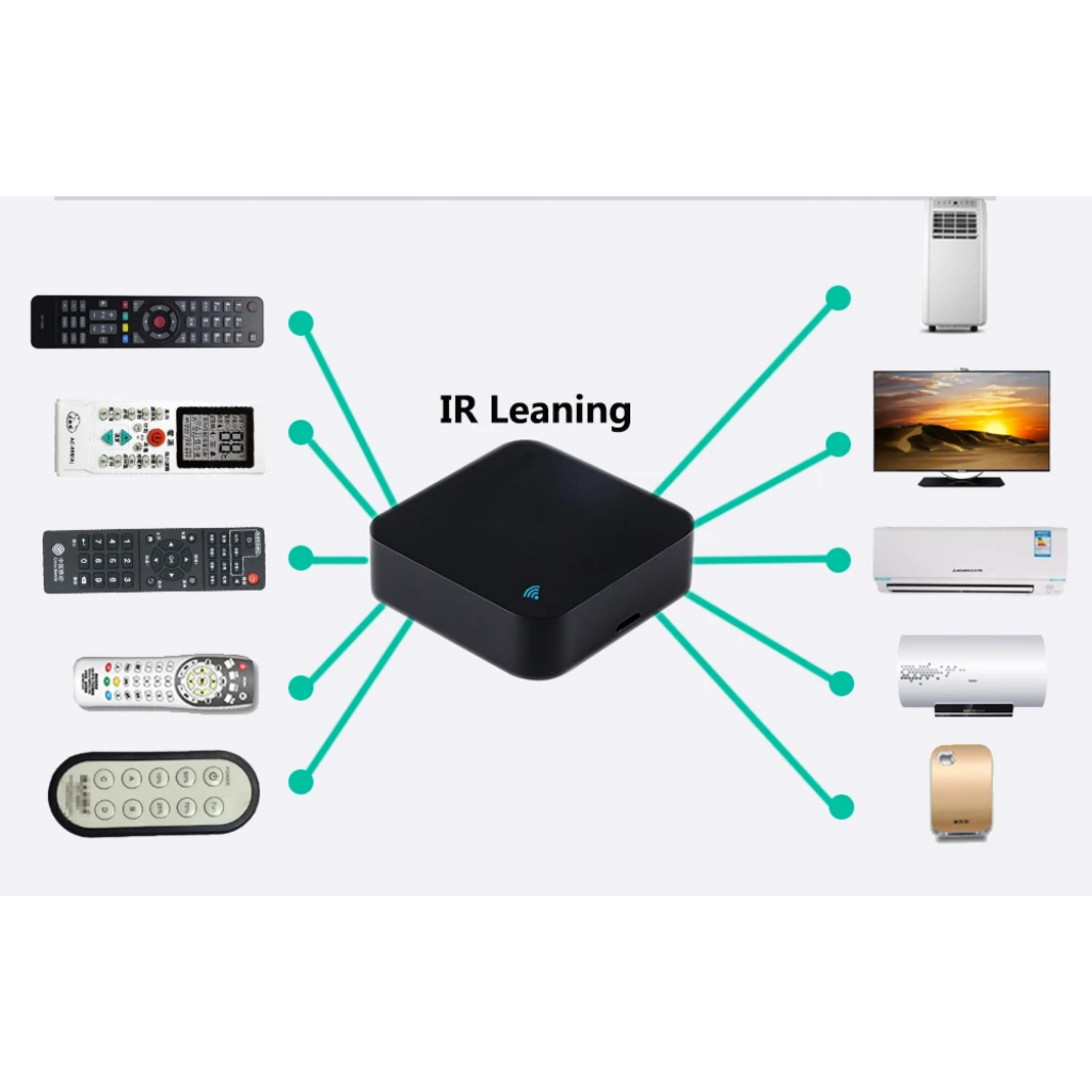Controle Remoto Inteligente Universal tv ar condicionado entre outros - infravermelho Wifi- SMARTPHONE- ALEXA - GOOGLE