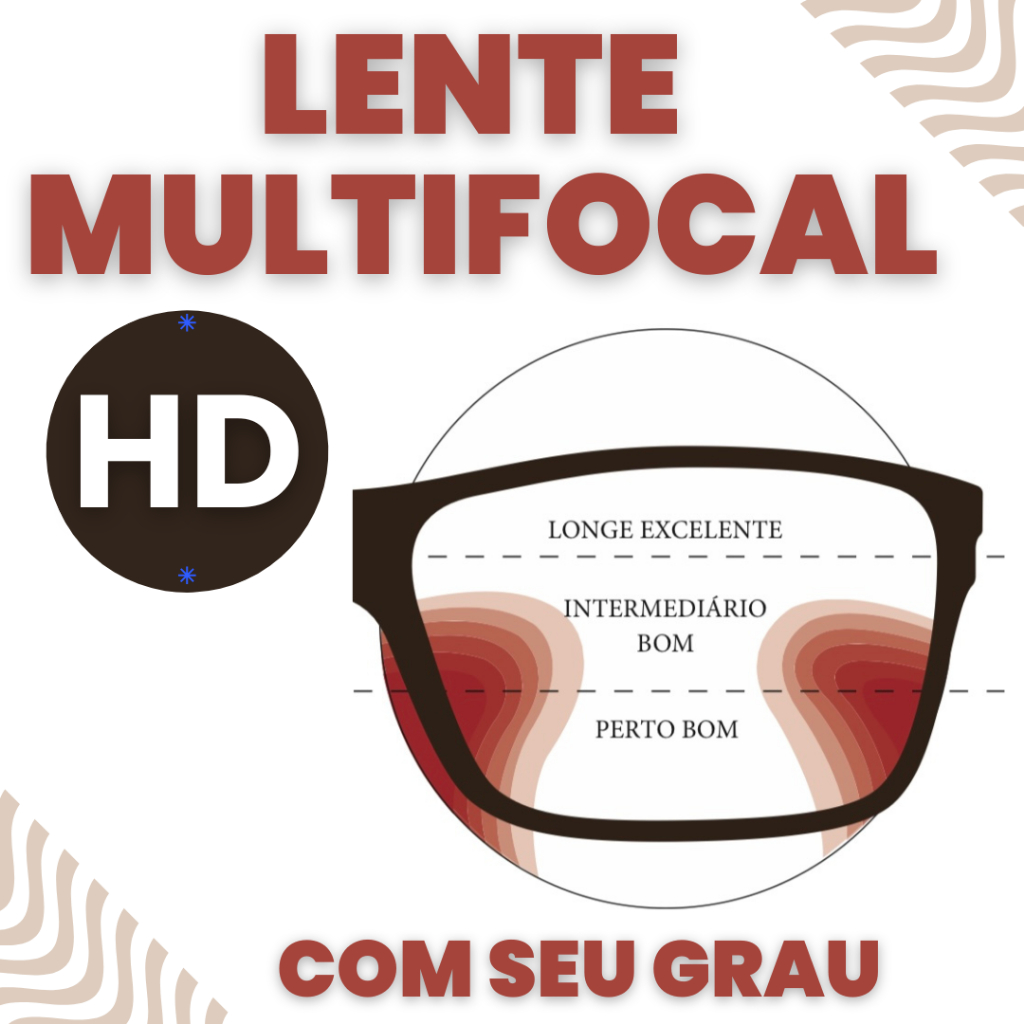 Lente Multifocal HD para longe intermediario perto miopia astigmatismo presbiopia
