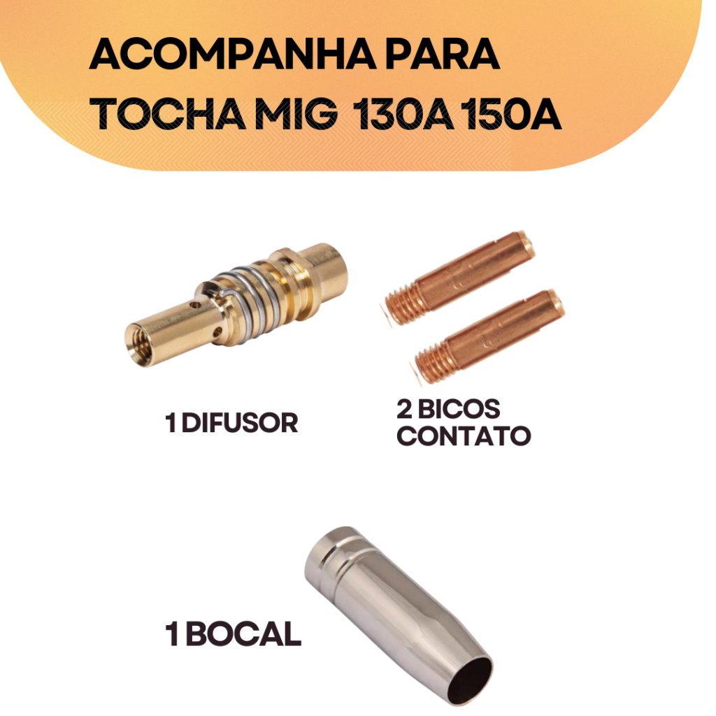 Tocha Solda Mig S / Plug Placa P Conector Tipo Euro Maquina Inversora ...