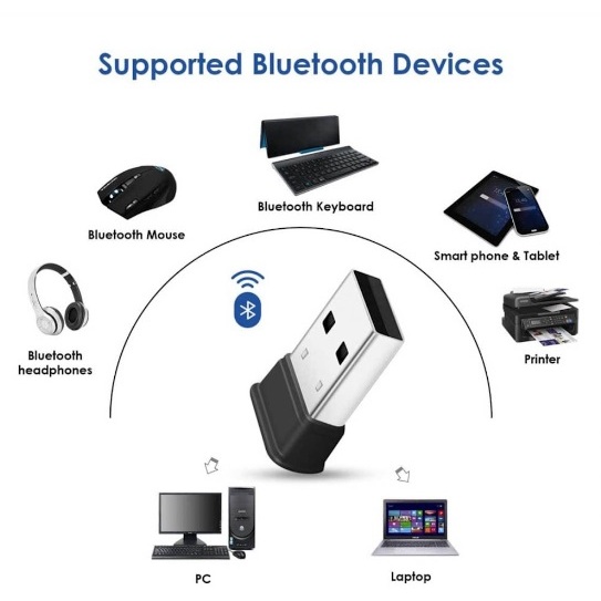 Adaptador Receptor Bluetooth USB Transmissor Wireless PC Computador Notebook