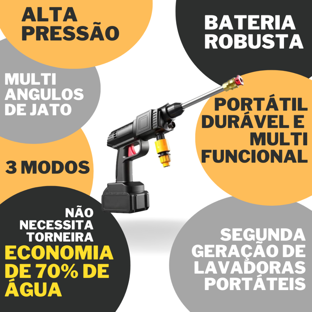 Imagem do produto Lava Jato Portátil de Alta Pressão Lavadora Recarregavel 2 Bateria Maleta Para Carros E Jardins Vap 3