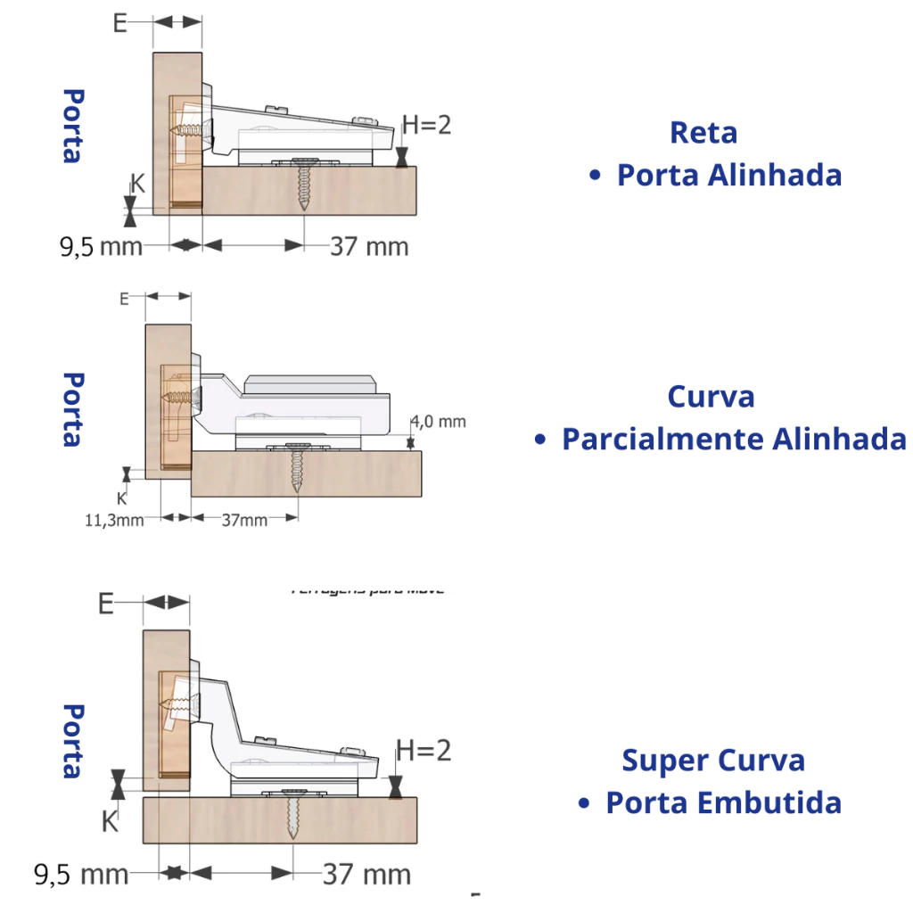 Vantagens de Usar Dobradiças de Amortecedor em Armários de Banheiro