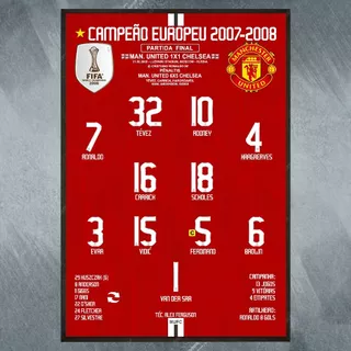 Quadro Manchester United CAMPEÃO CHAMPIONS 2007-2008