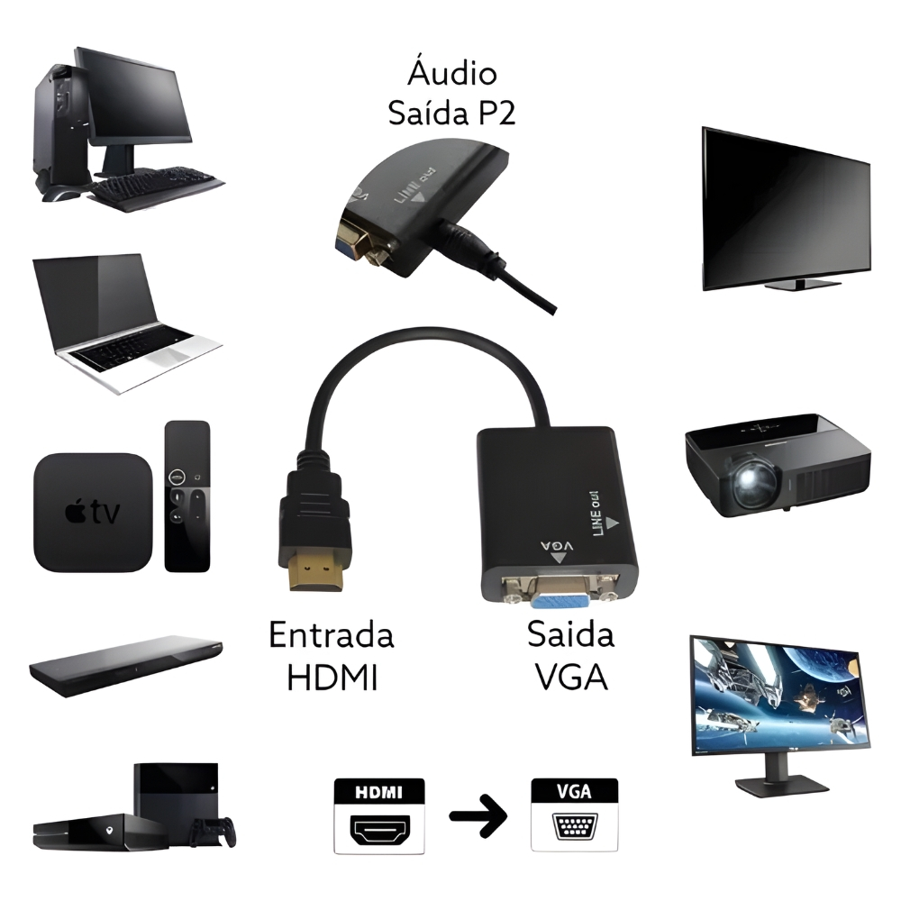 Kit 3 ADAPTADOR DE VÍDEO – HDMI VGA GT-HDMIVGA ( cabo )